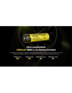 Linterna Frontal Nitecore HC65 UHE 2000 Lúmenes LED Metal 2