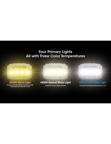 Linterna Frontal Nitecore HA23 UHE 600 Lúmenes AAA Recargable