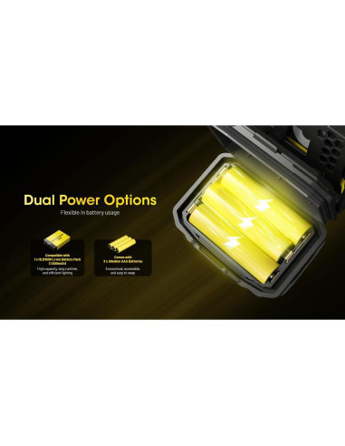 Linterna Frontal Nitecore HA23 UHE 600 Lúmenes AAA Recargable