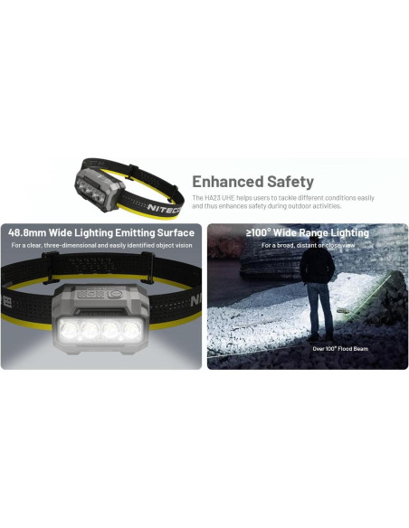 Linterna Frontal Nitecore HA23 UHE 600 Lúmenes AAA Recargable