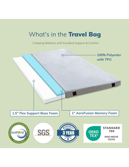 Colchón Individual Pequeño MLILY EGO Espuma Viscoelástica 182x61cm