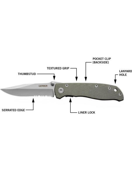 Cuchillo Plegable Gerber Air Ranger 18.6 cm Borde Serrado