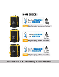 Saco de Dormir REDCAMP Algodón Flanela 4lbs Camping 190x84cm 2