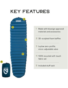 Colchón Autoinflable NEMO Flyer Regular 0.66 kg Abismo 2