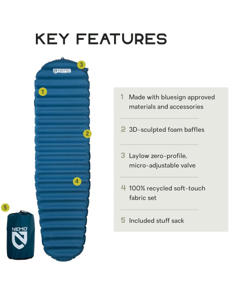 Colchón Autoinflable NEMO Flyer Regular 0.66 kg Abismo