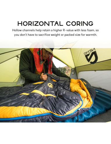 Colchón Autoinflable NEMO Flyer Regular 0.66 kg Abismo