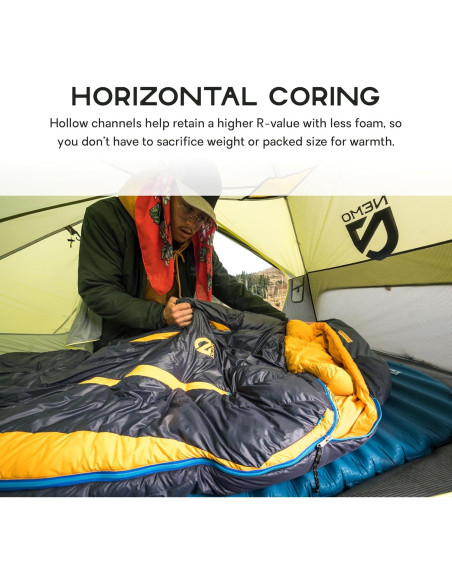 Colchón Autoinflable NEMO Flyer Regular 0.66 kg Abismo