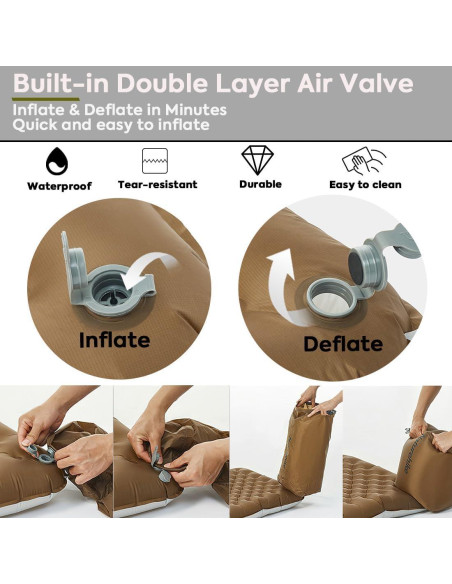 Almohadilla Inflable Camping Windhike R5.8 Mummy Estándar 590g