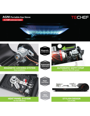 Estufa de Gas Butano Portátil TECHF - 2800 kcal/h