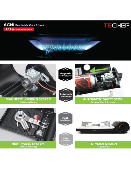 Estufa de Gas Butano Portátil TECHF - 2800 kcal/h