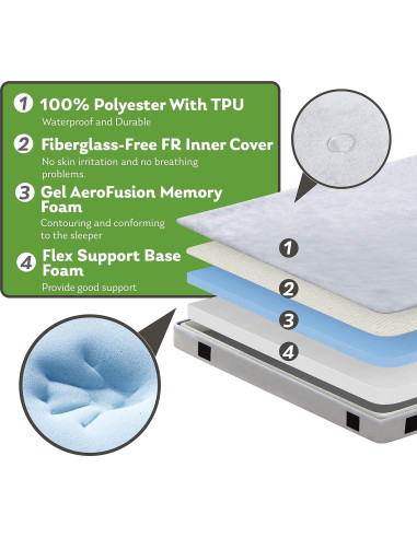 Colchón de Camping MLILY 182.88x60.96cm Espuma Viscoelástica