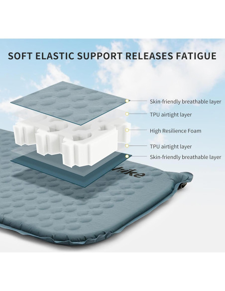 Colchoneta Autoinflable Ultraligera Naturehike Yugu 185x55cm