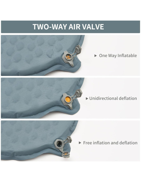 Colchoneta Autoinflable Ultraligera Naturehike Yugu 185x55cm
