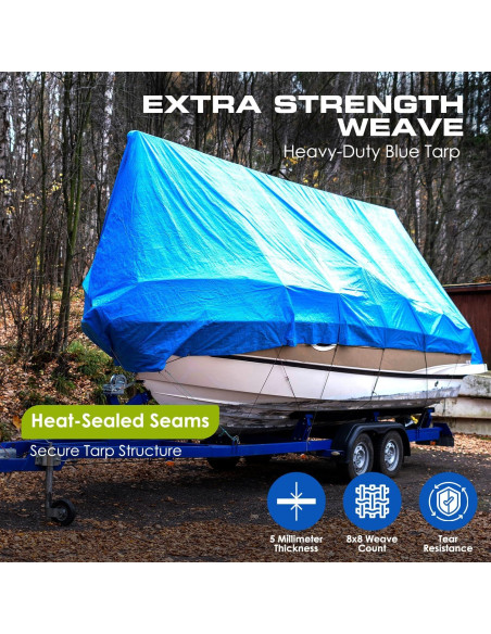 Lona Impermeable Multiusos TARPATOP 5x7m Azul Resistente UV