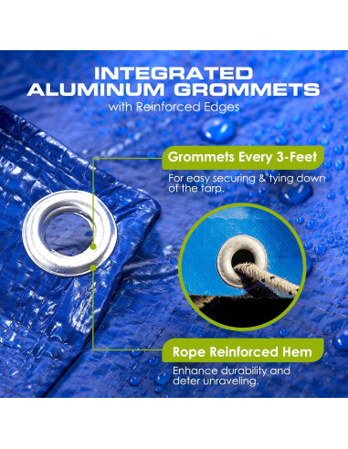 Lona Impermeable Multiusos TARPATOP 5x7m Azul Resistente UV