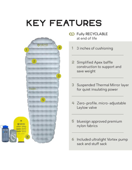Colchoneta de dormir NEMO Tensor Elite Corto 160x51 cm