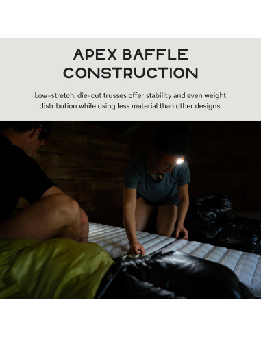 Colchoneta de dormir NEMO Tensor Elite Corto 160x51 cm