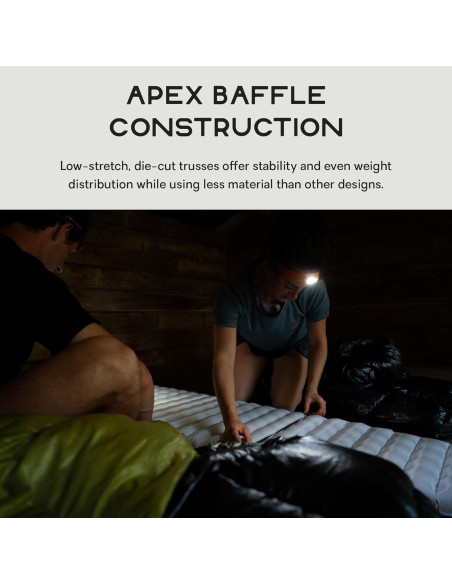 Colchoneta de dormir NEMO Tensor Elite Corto 160x51 cm