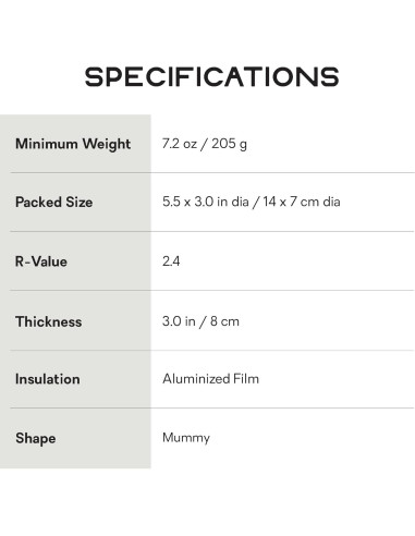 Colchoneta de dormir NEMO Tensor Elite Corto 160x51 cm