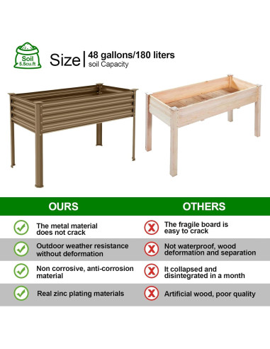 Cama de Jardín Elevada Land Guard Ovalada Galvanizada Beige 121.9x61cm