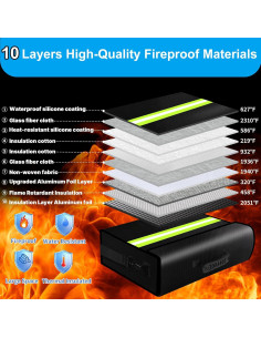 Bolsa a Prueba de Fuego WJTZDZ Grande 40x30x13 cm con Cerradura 2