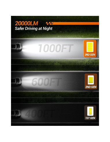 Bombillas H1H7 SEALIGHT 30000 Lúmenes para Niebla - 4 Piezas