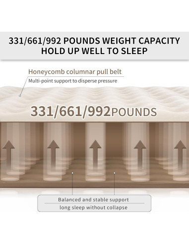 Colchón Inflable Queen Naturehike CJ-C25 con Bomba Integrada