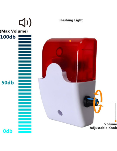 Alarma de Nivel de Agua Stropum 110dB para Tanques 3.05m