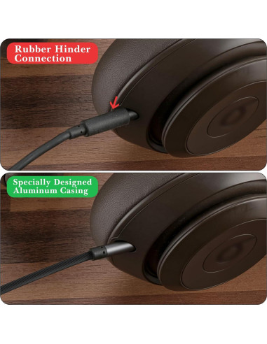 Cable de Audio Geekria 3.5mm con Micrófono para Beats y Sony