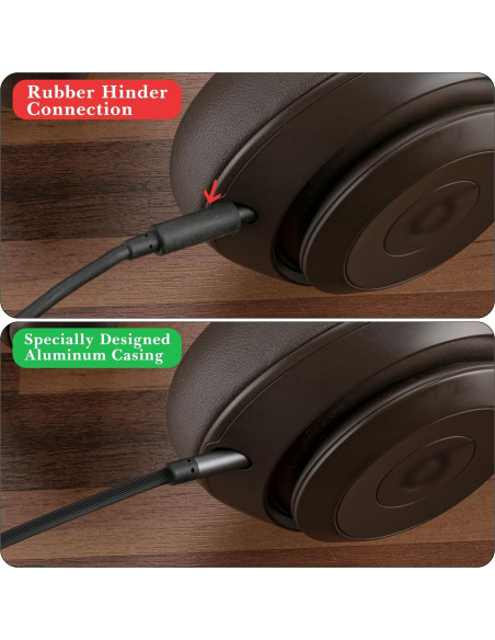 Cable de Audio Geekria 3.5mm con Micrófono para Beats y Sony