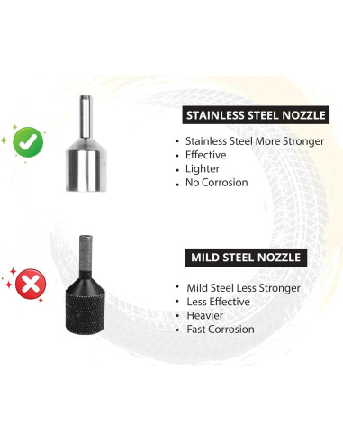 Kit de Reparación Neumáticos Tubeless Grand Pitstop GPS-PUNCKIT