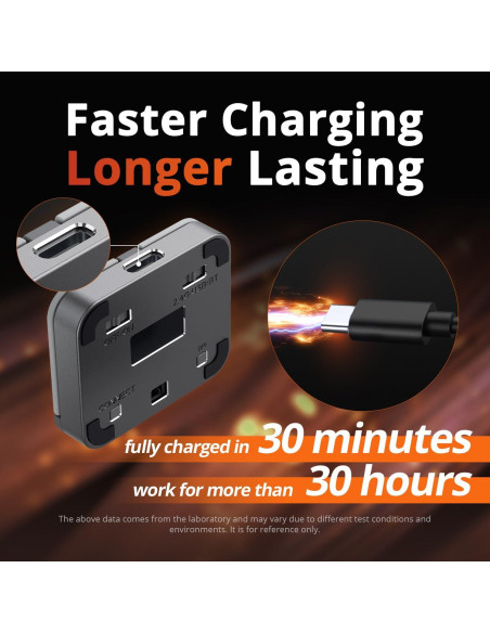 Mini Mouse Cuadrado TIMEXPLAYER Inalámbrico Bluetooth 3 en 1