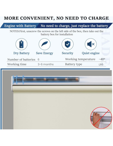 Persianas Motorizadas Grandekor Blackout 88.9x182.9 cm Blanco