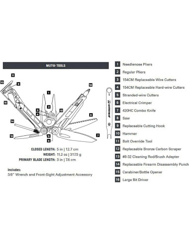 Multiherramienta Leatherman MUT con Funda MOLLE Negra 14 en 1