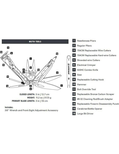 Multiherramienta Leatherman MUT con Funda MOLLE Negra 14 en 1