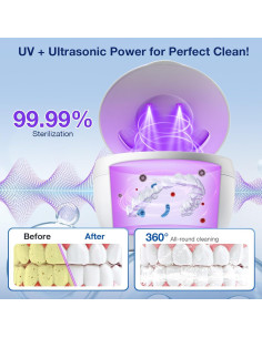 Limpiadora Ultrasónica de Retenedores Lebenwell 200ml 45kHz 2