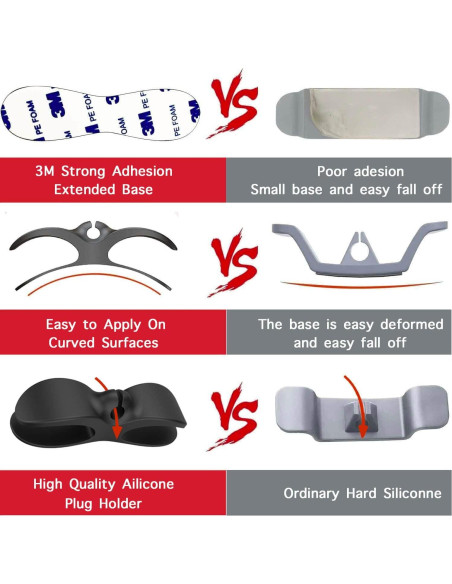 Organizador de Cables para Electrodomésticos AFunCrafter Negro