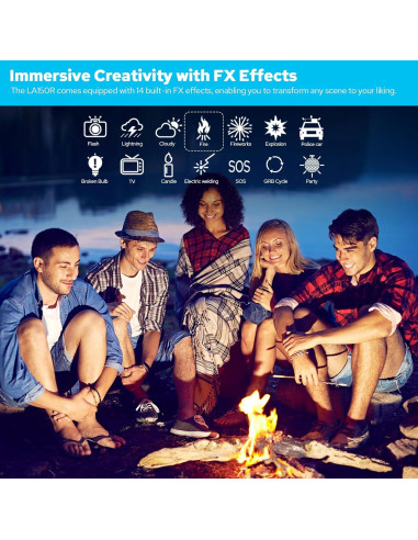 Godox LA150R Luz LED RGB 165W 57100Lux 1800K-10000K