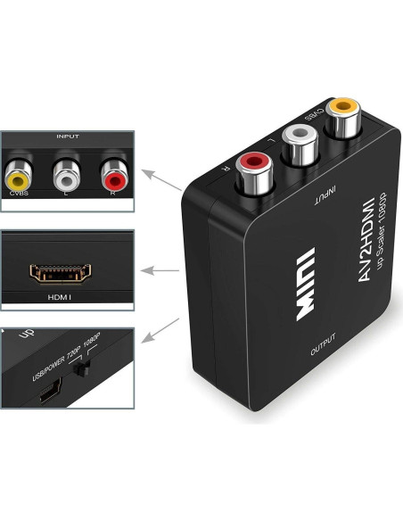 Convertidor RCA AV a HDMI 1080p Cables Direct Online Negro