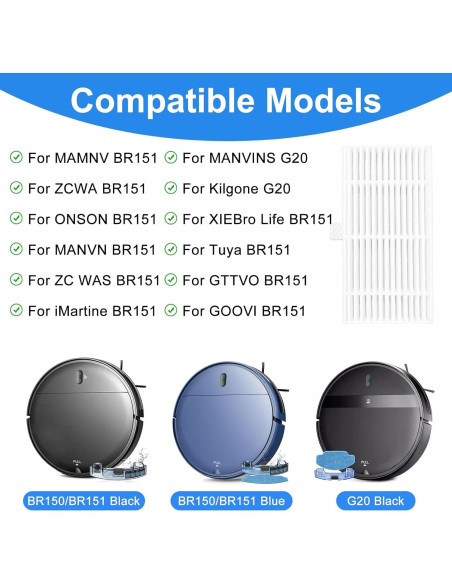 Filtros de Reemplazo HOgardenME para Aspiradoras Robot 3PCS