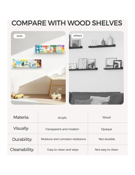 Estante Flotante Invisible HBlife 60 cm Acrílico Transparente