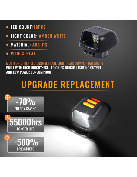 Luces de Placa LED Gempro Ámbar para Nissan y Suzuki