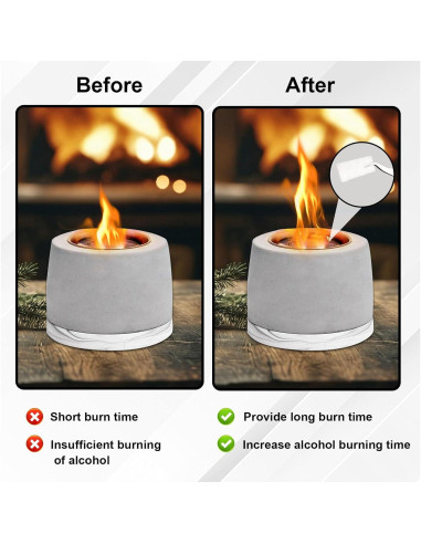 28 Mechas de Lana Cerámica Succulentlovers 20x5x0.6cm para Fogón