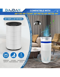 Filtro de Reemplazo HEPA H13 DAJDAH AP-T30FL para Purificadores HoMedics 2