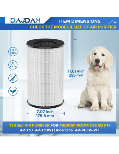 Filtro de Reemplazo HEPA H13 DAJDAH AP-T30FL para Purificadores HoMedics