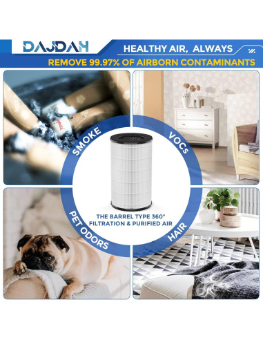 Filtro de Reemplazo HEPA H13 DAJDAH AP-T30FL para Purificadores HoMedics