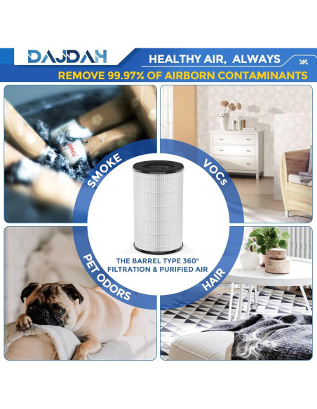 Filtro de Reemplazo HEPA H13 DAJDAH AP-T30FL para Purificadores HoMedics