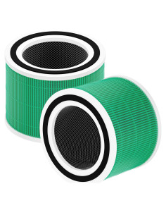 Filtro de Reemplazo H13 HEPA Improvedhand Core 300-RF-TX - 2 Piezas