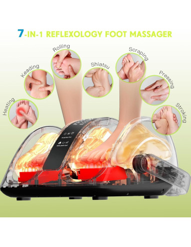 Masajeador de pies CARESKYpro FM801 con calor y 3 niveles