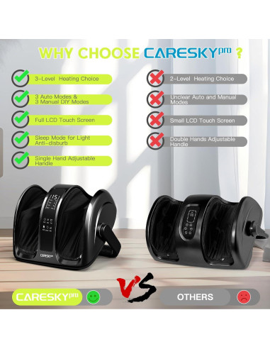 Masajeador de pies CARESKYpro FM801 con calor y 3 niveles